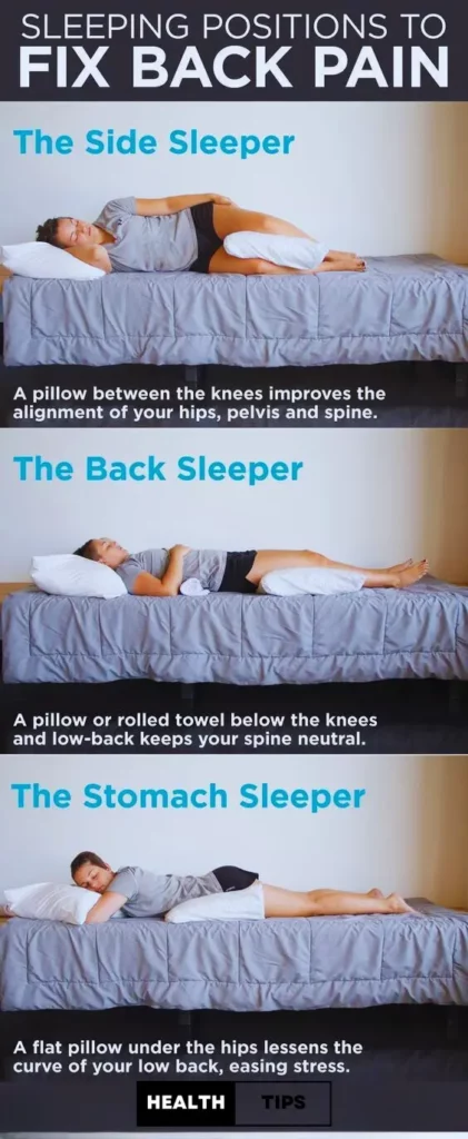 Back Pain After Sleeping