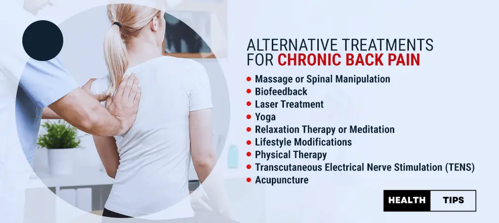 Lifestyle Changes To Alleviate Back Pain