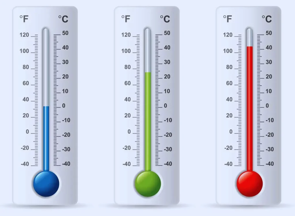 37.1 Celsius to Fahrenheit Fever